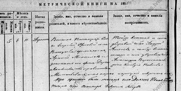 Архиепископ Амвросий (Щуров): предки по линии матери