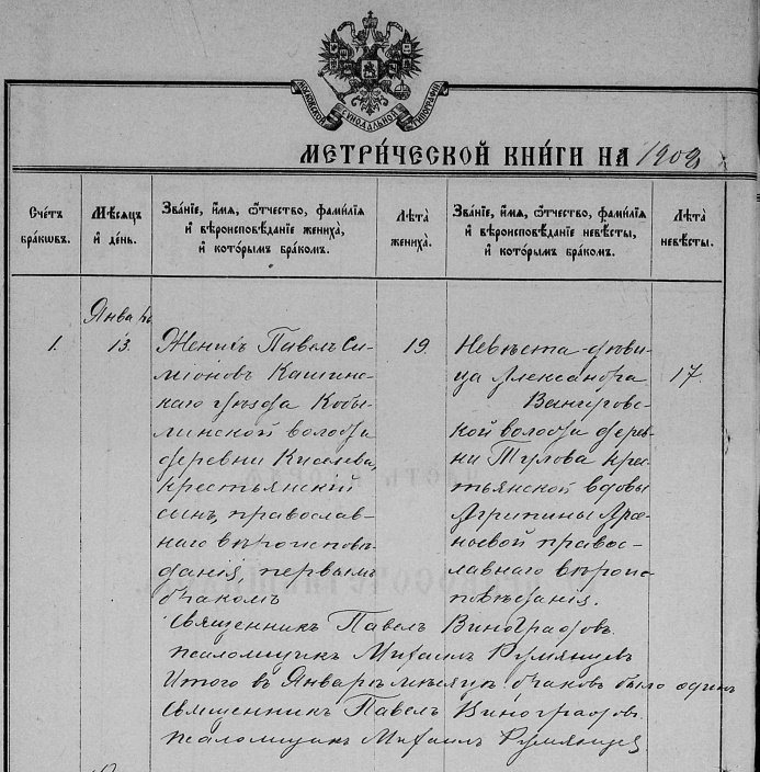 Архиепископ Амвросий (Щуров): предки по линии матери